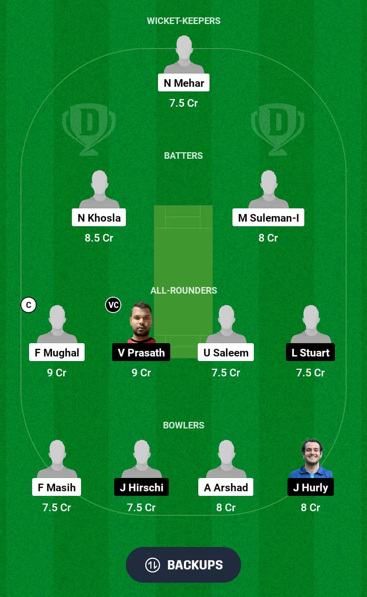 MAR vs OVR Dream11 Prediction 