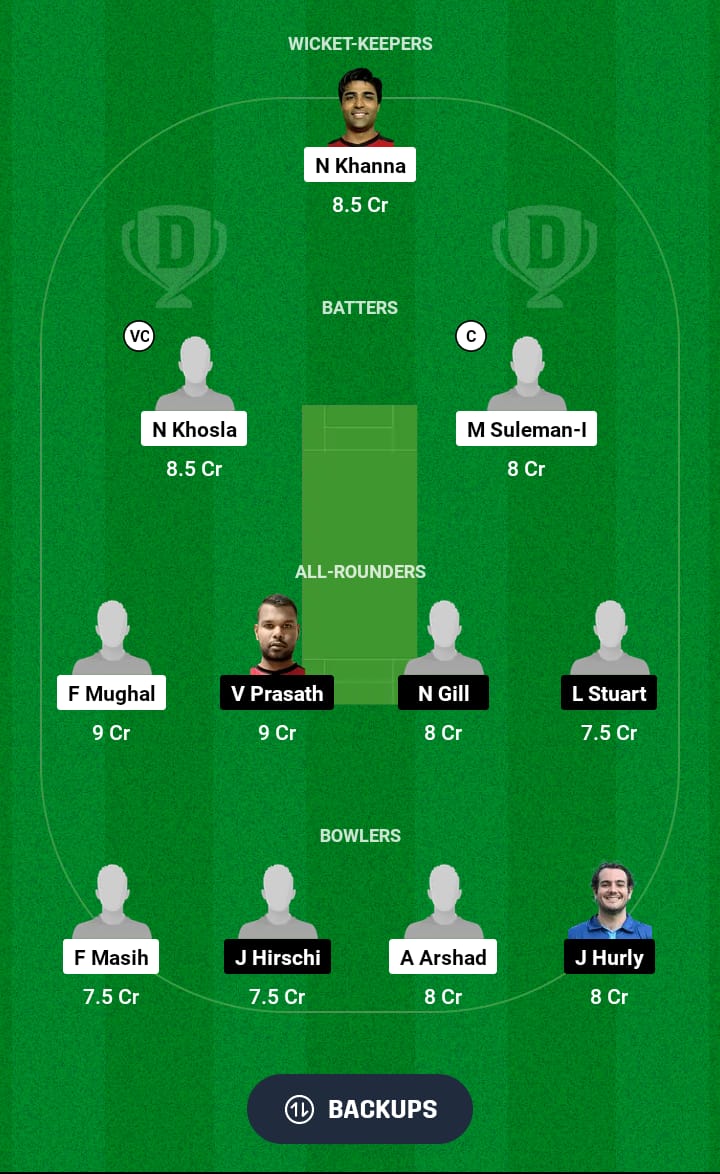 MAR vs OVR Dream11 Prediction 