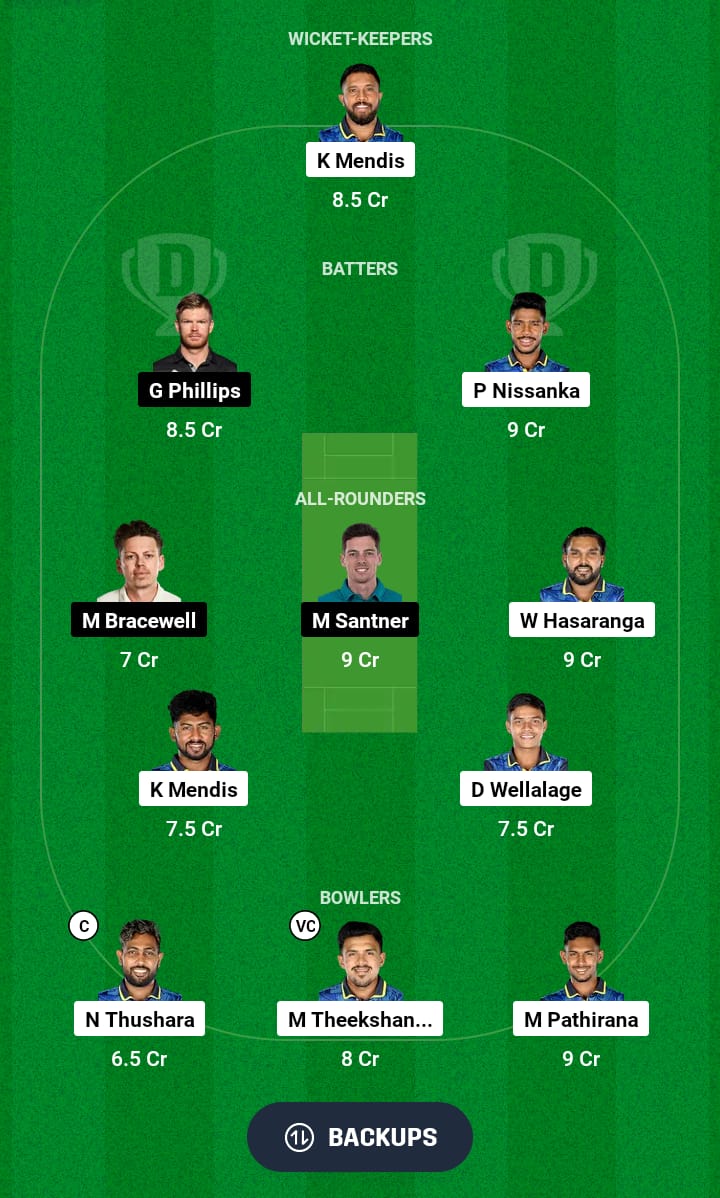 SL vs NZ Dream11 Prediction 