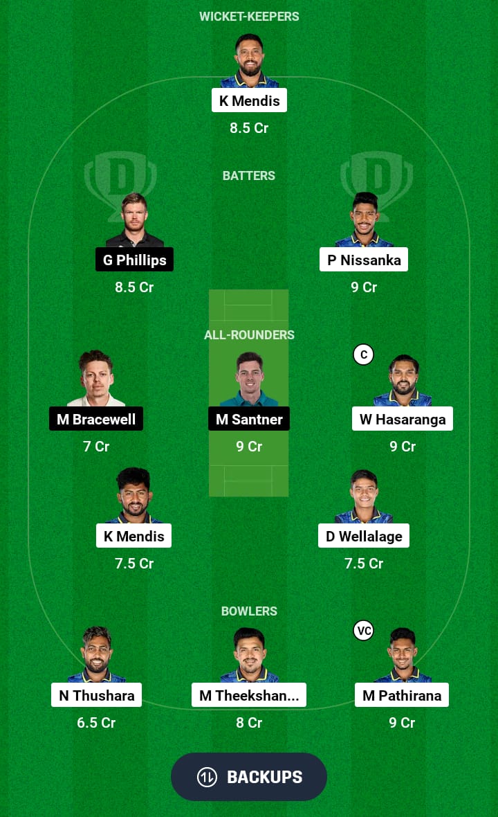 SL vs NZ Dream11 Prediction 