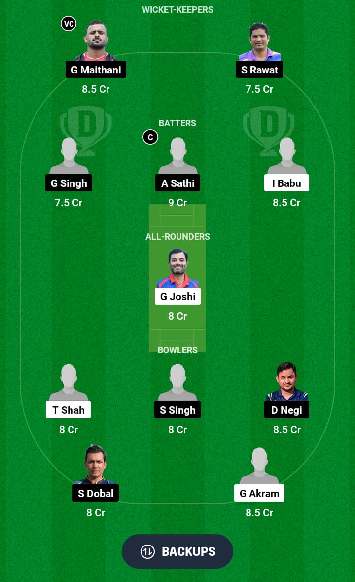 AUM vs BBL Dream11 Prediction 