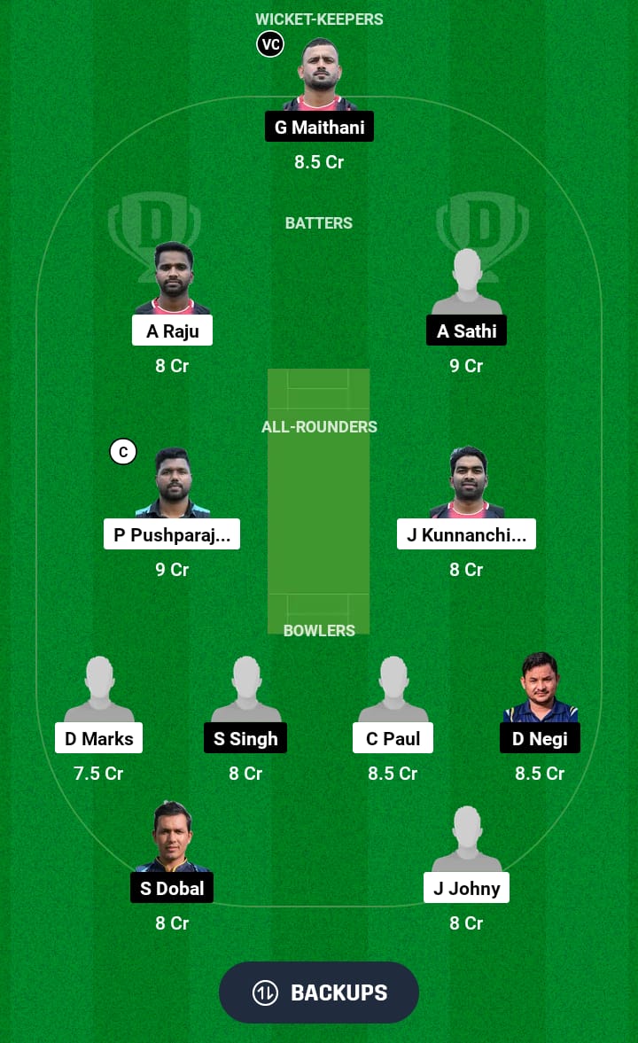 RST vs BBL Dream11 Prediction 