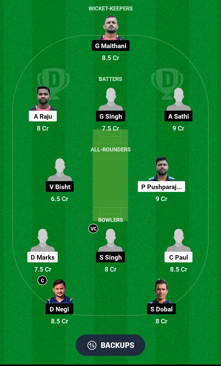 RST vs BBL Dream11 Prediction 