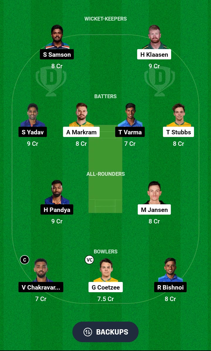 SA vs IND Dream11 Prediction 