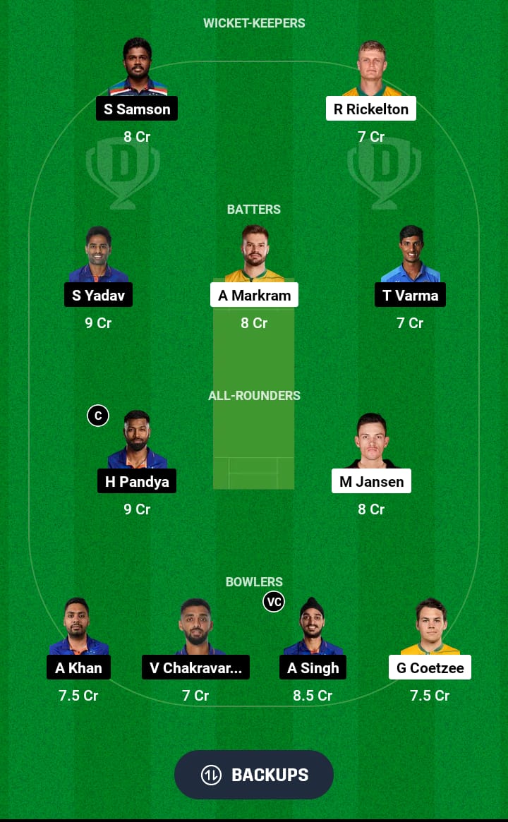 SA vs IND Dream11 Prediction 