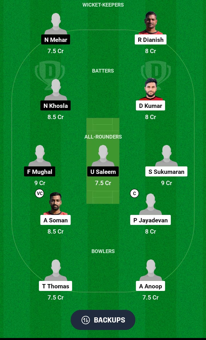 MSW vs MAR Dream11 Prediction 