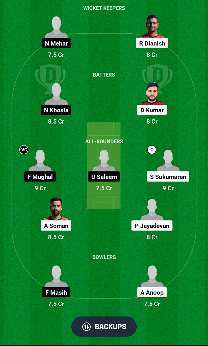 MSW vs MAR Dream11 Prediction 