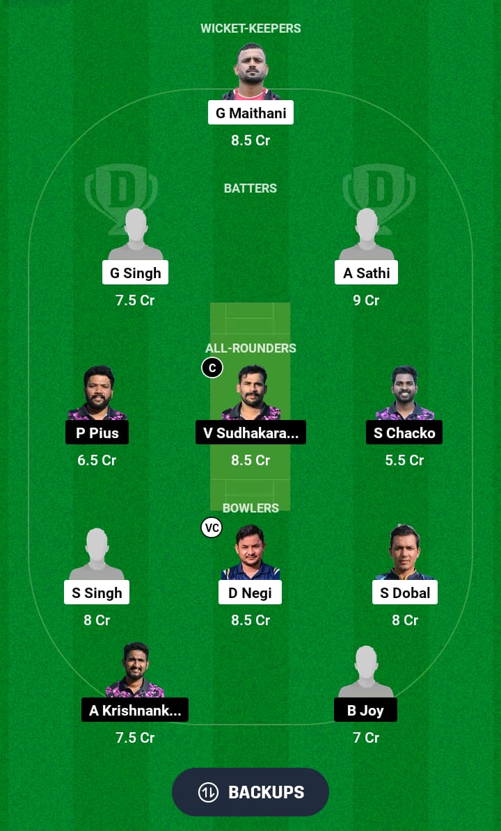 BBL vs MMA Dream11 Prediction 