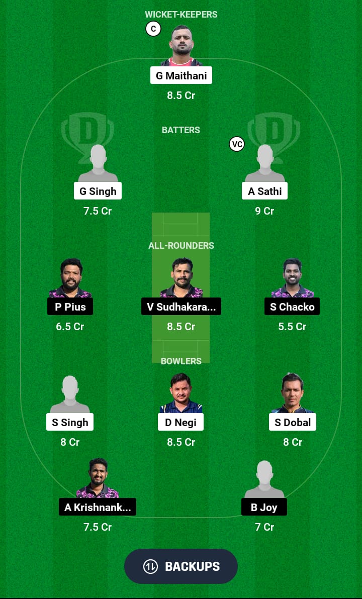 BBL vs MMA Dream11 Prediction 