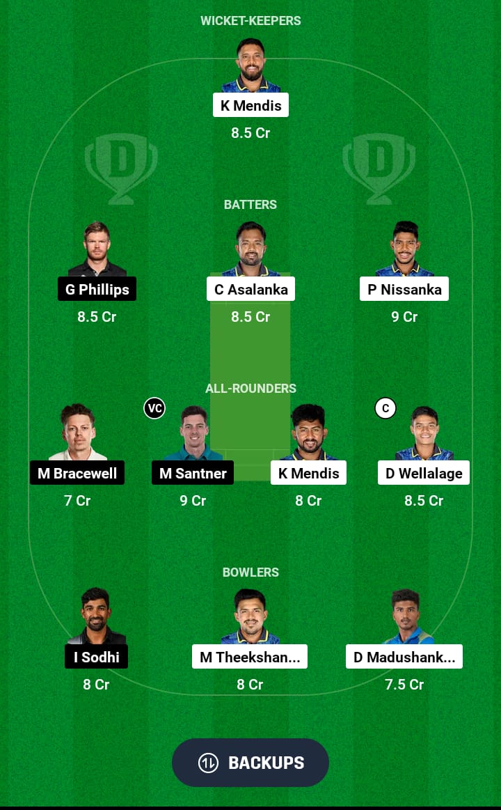 SL vs NZ Dream11 Prediction 