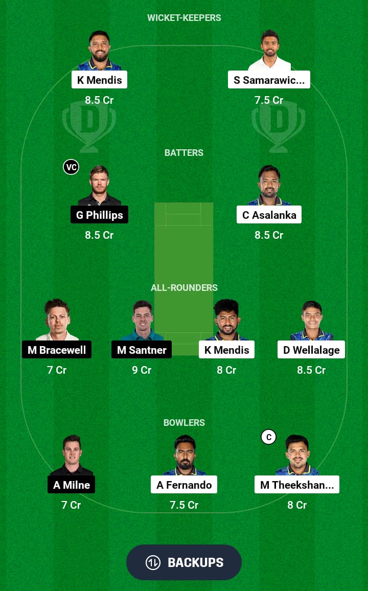 SL vs NZ Dream11 Prediction 