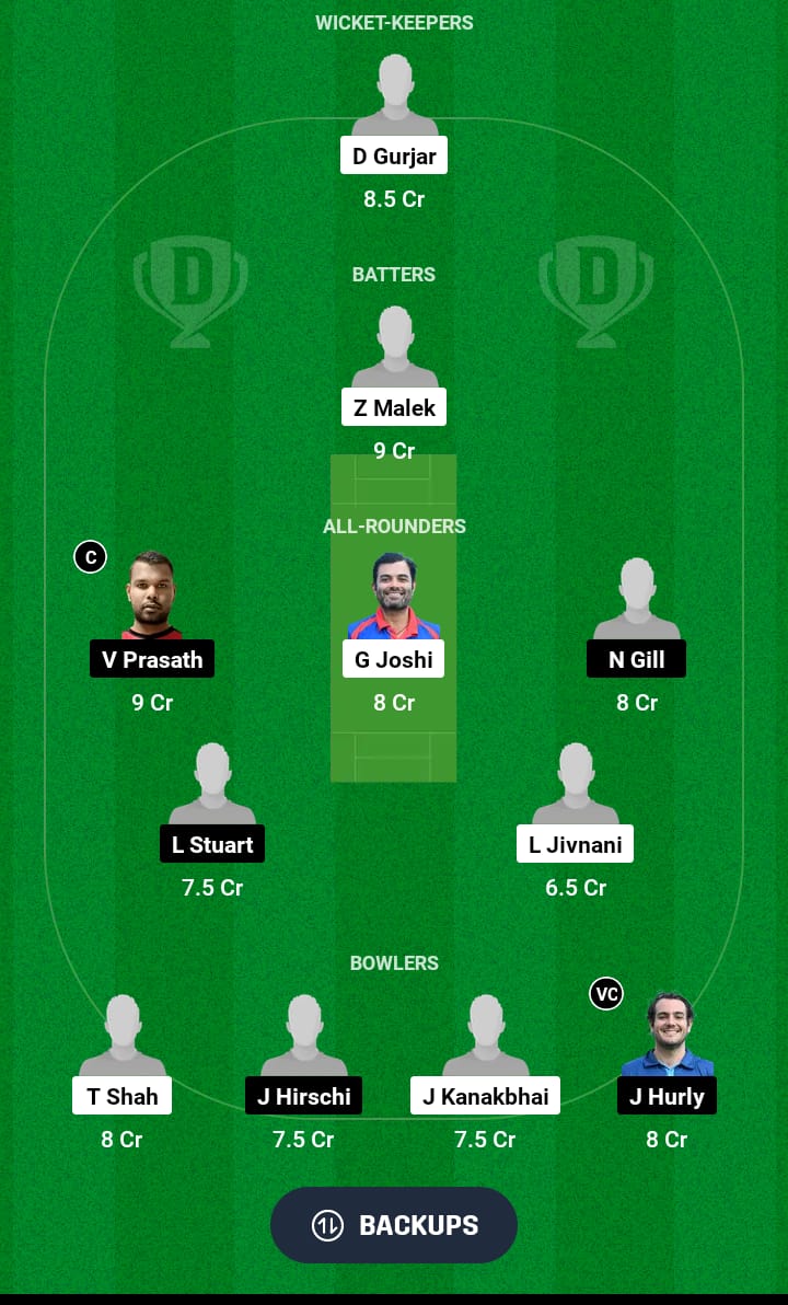 AUM vs OVR Dream11 Prediction 