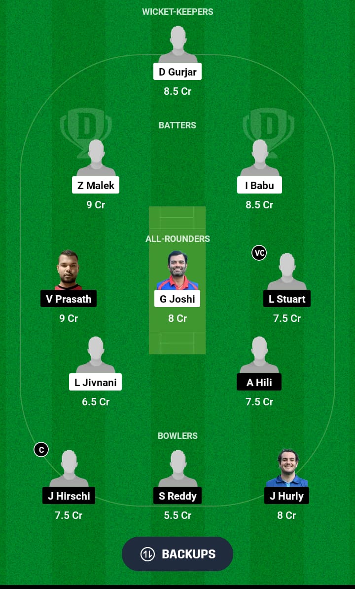 AUM vs OVR Dream11 Prediction 