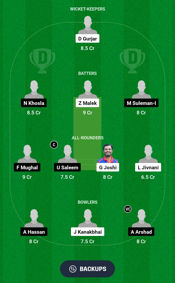 AUM vs MAR Dream11 Prediction 