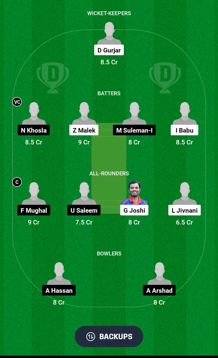 AUM vs MAR Dream11 Prediction 