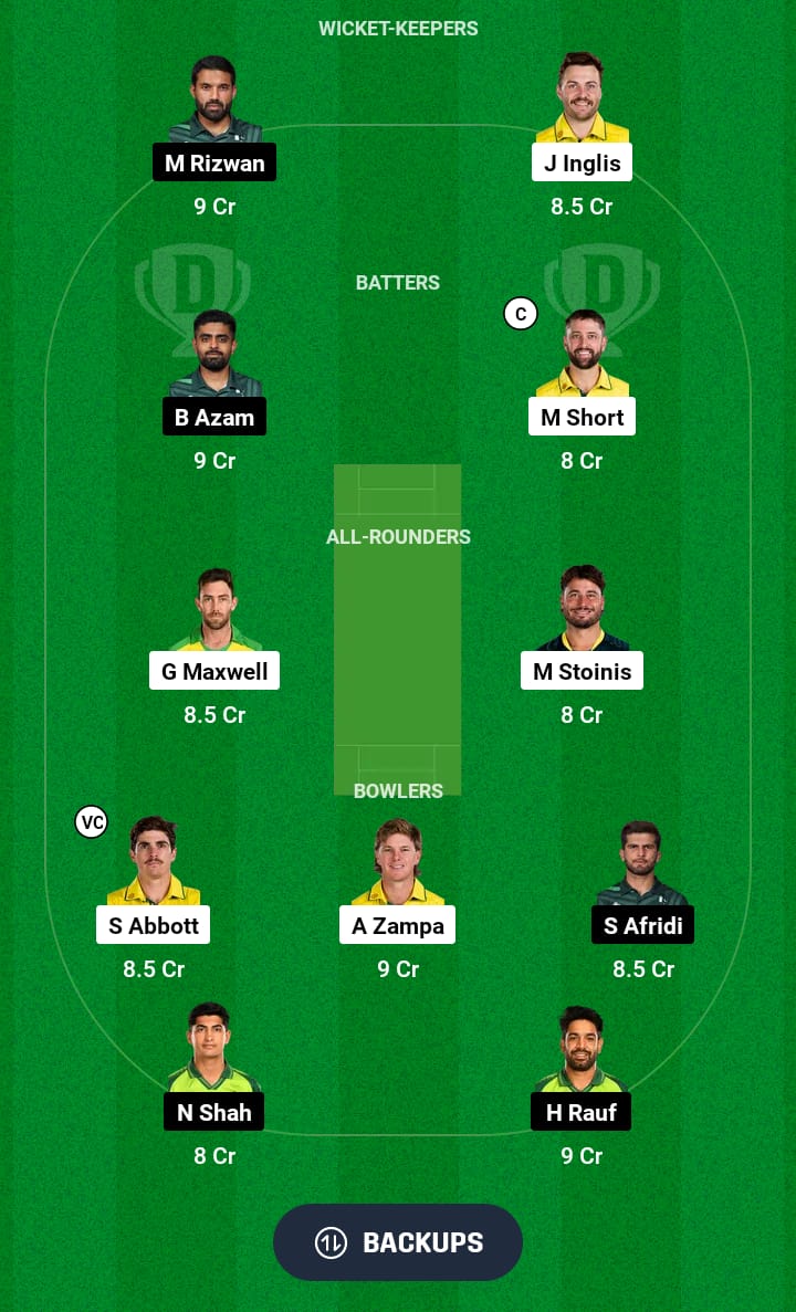 AUS vs PAK Dream11 Prediction 