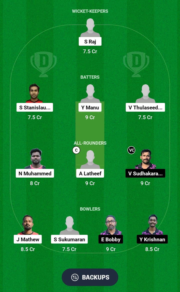 EDK vs MMA Dream11 Prediction 