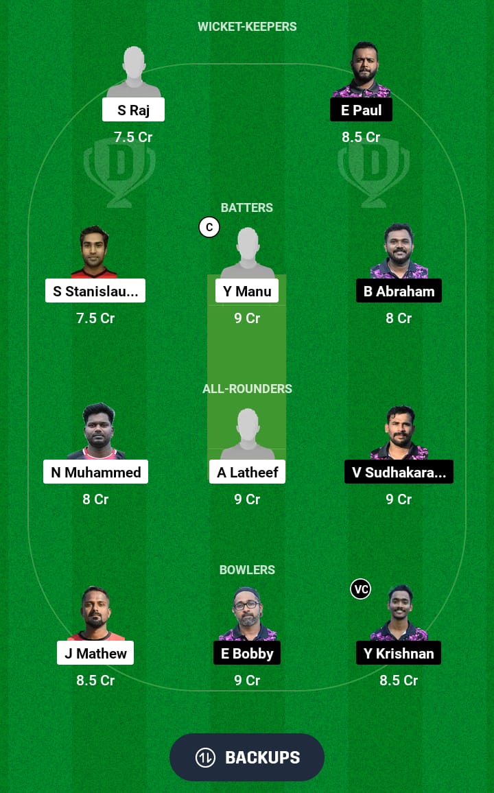 EDK vs MMA Dream11 Prediction 