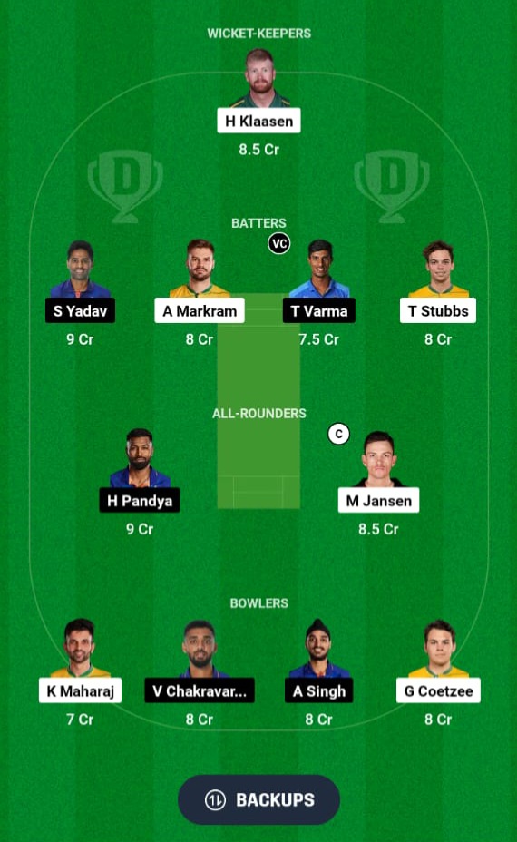 SA vs IND Dream11 Prediction 