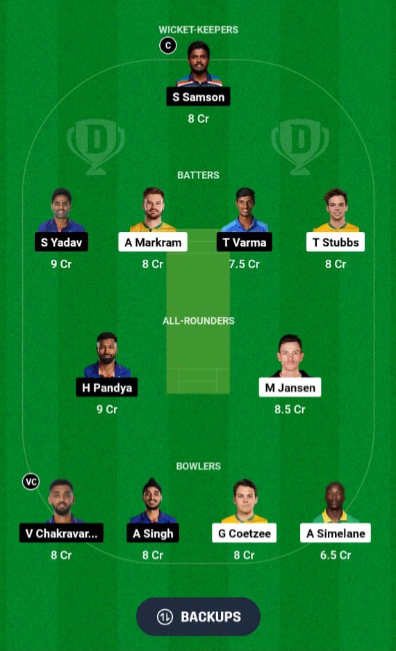 SA vs IND Dream11 Prediction 