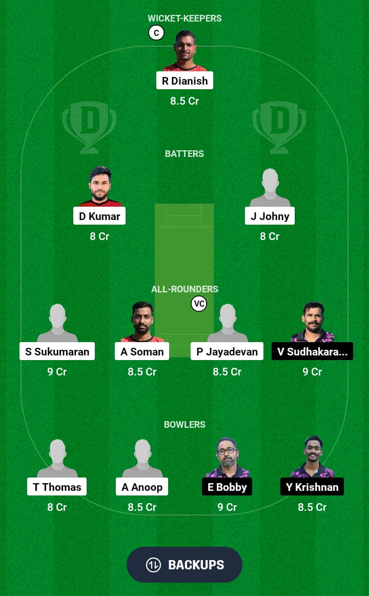 MSW vs MMA Dream11 Prediction 