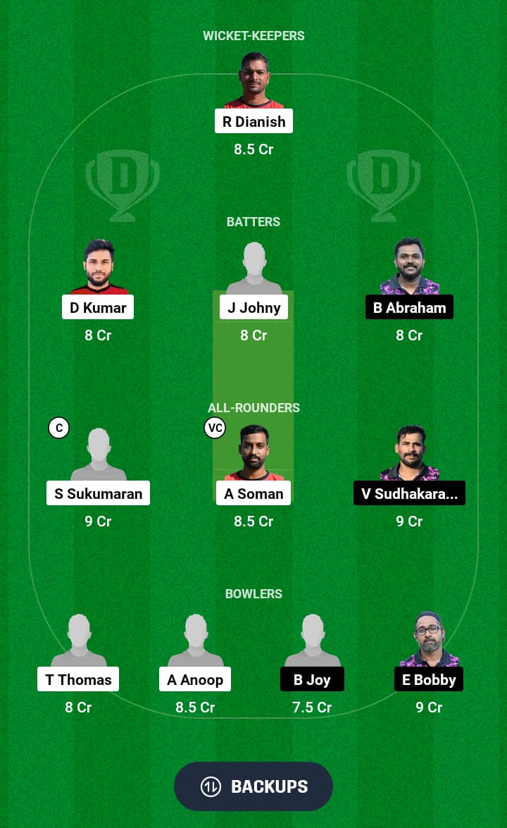 MSW vs MMA Dream11 Prediction 