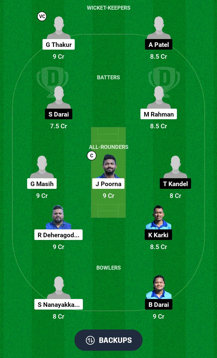 SOC vs GU Dream11 Prediction 