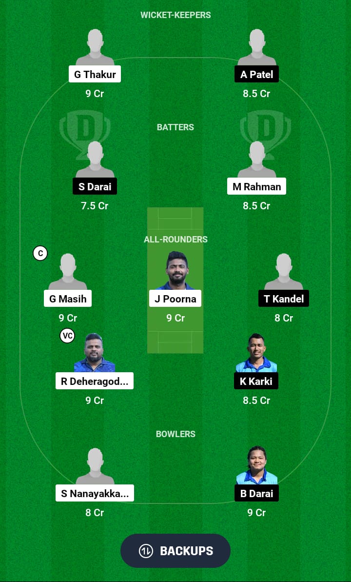 SOC vs GU Dream11 Prediction 