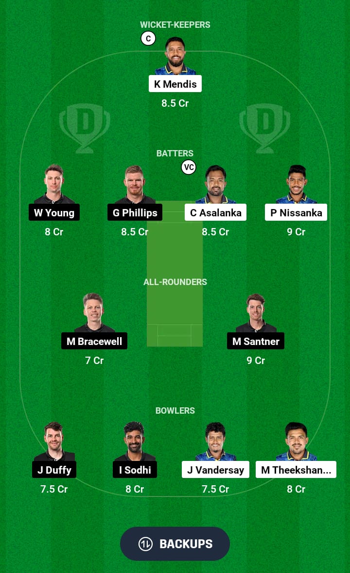 SL vs NZ Dream11 Prediction 