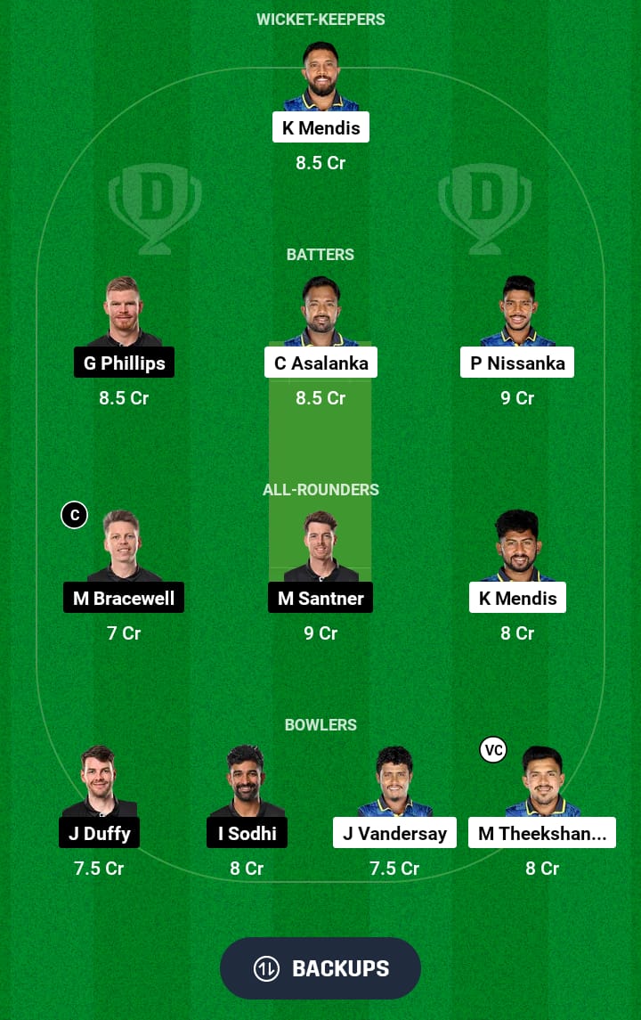 SL vs NZ Dream11 Prediction 