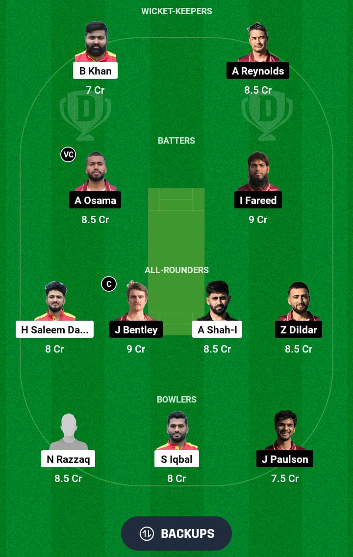 BSH vs BI Dream11 Prediction 