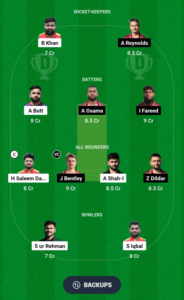 BSH vs BI Dream11 Prediction 