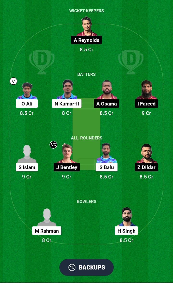 MIB vs BI Dream11 Prediction 