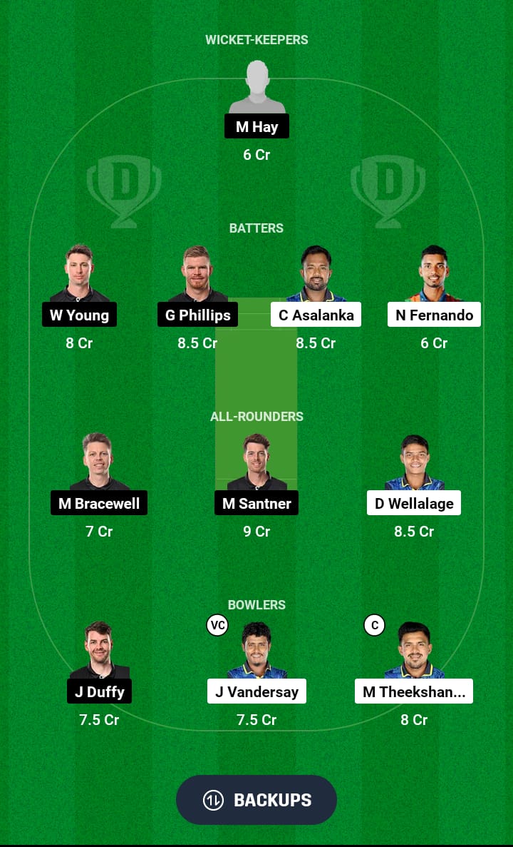 SL vs NZ Dream11 Prediction 