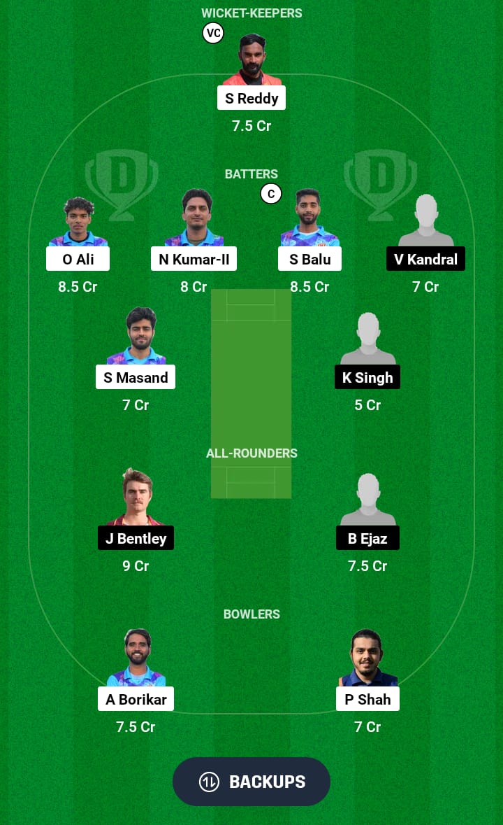 MIB vs BI Dream11 Prediction 