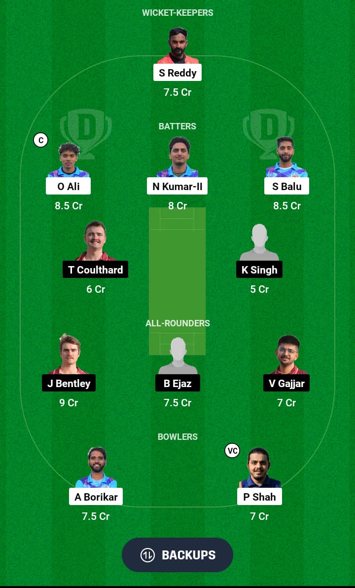 MIB vs BI Dream11 Prediction 