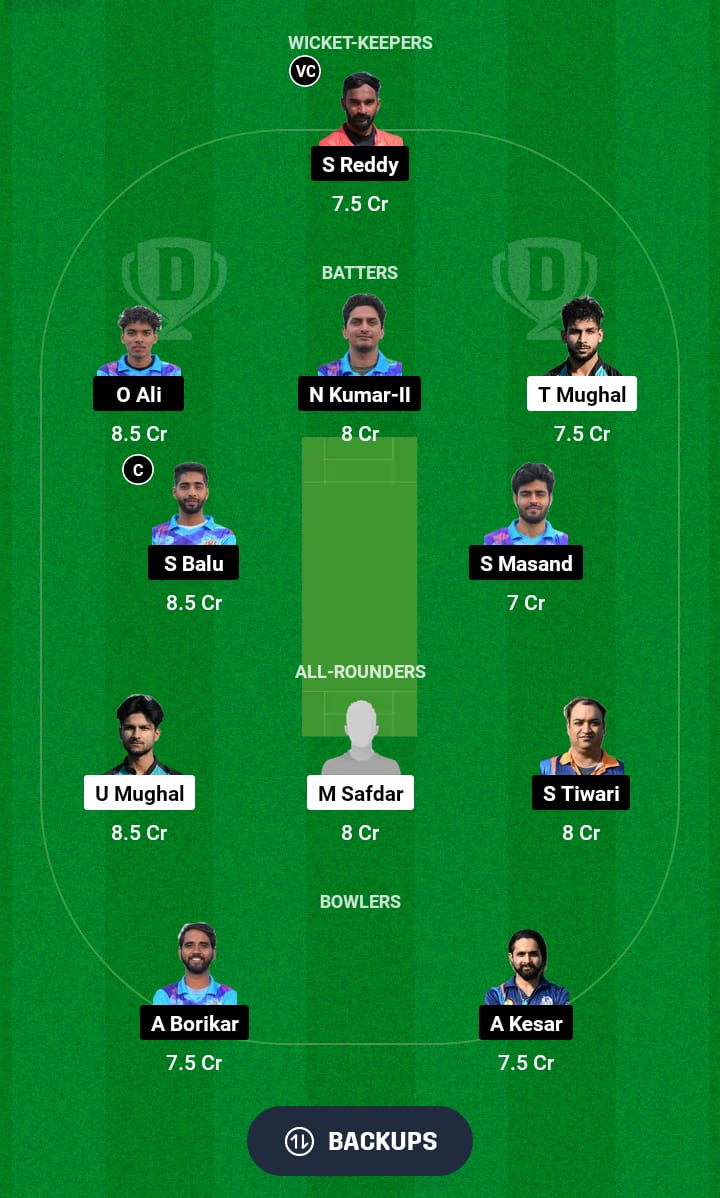 CCO vs MIB Dream11 Prediction 