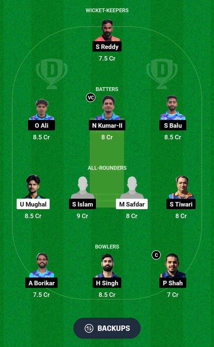 CCO vs MIB Dream11 Prediction 