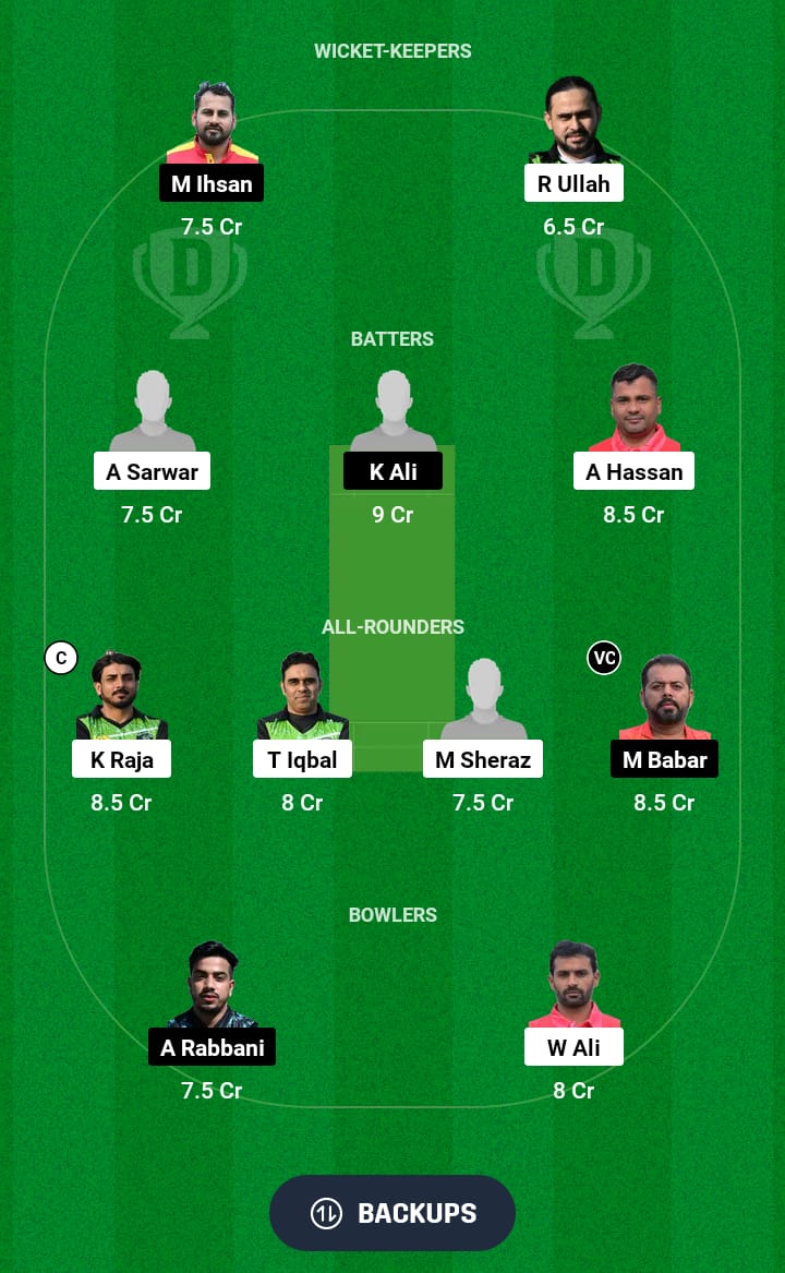 PKB vs PIC Dream11 Prediction 