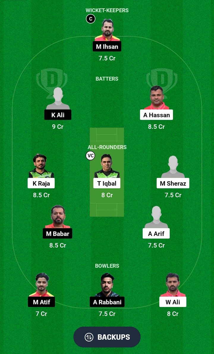 PKB vs PIC Dream11 Prediction 