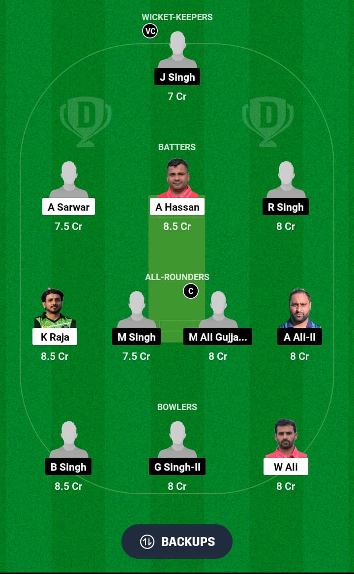 PKB vs UCCO Dream11 Prediction 