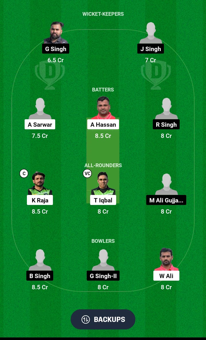 PKB vs UCCO Dream11 Prediction 