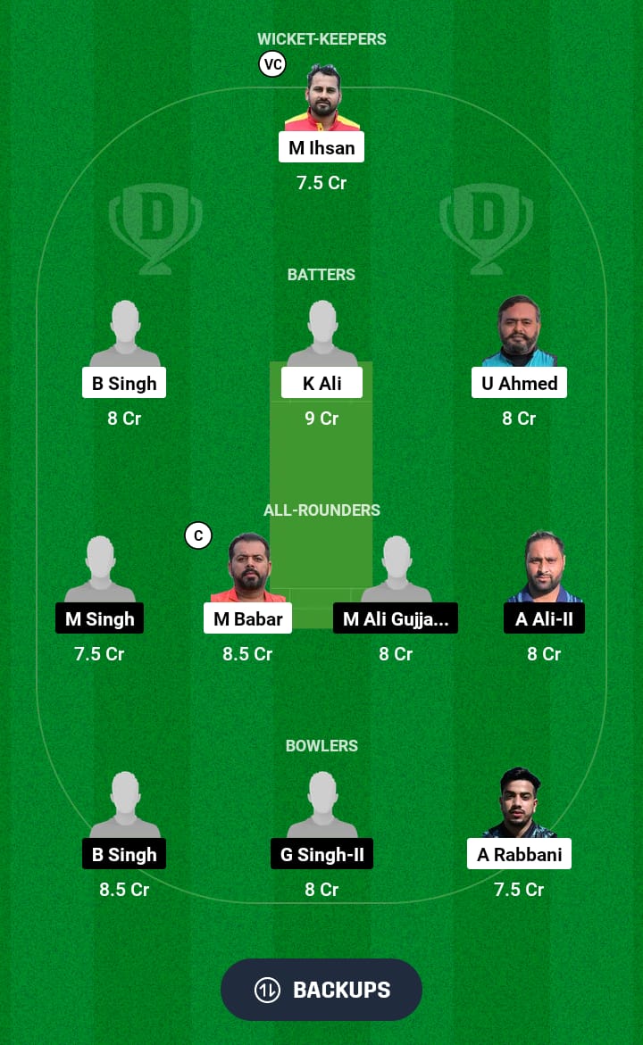 PIC vs UCCO Dream11 Prediction 