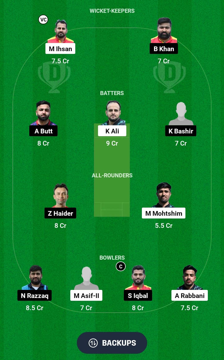 PIC vs BSH Dream11 Prediction 