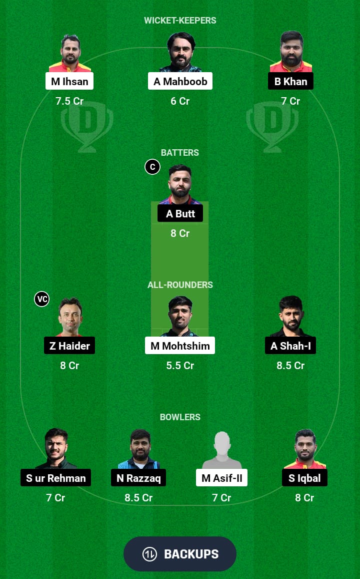 PIC vs BSH Dream11 Prediction 