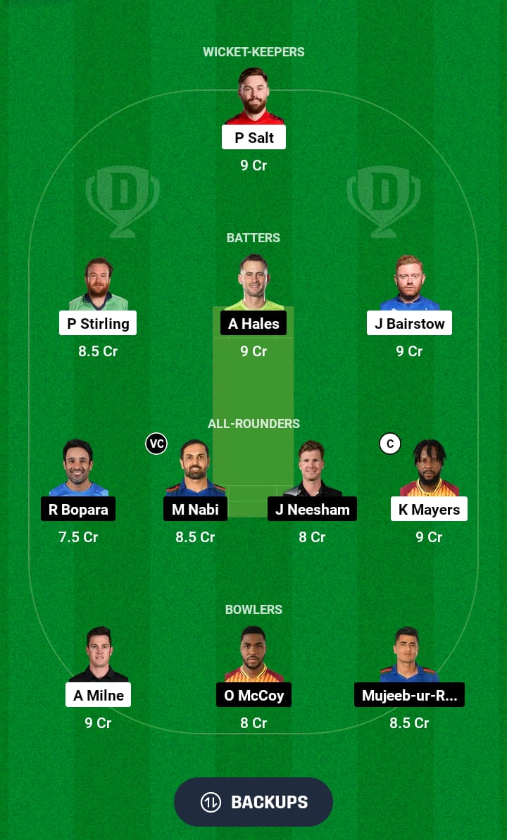 TAD vs AB Dream11 Prediction 