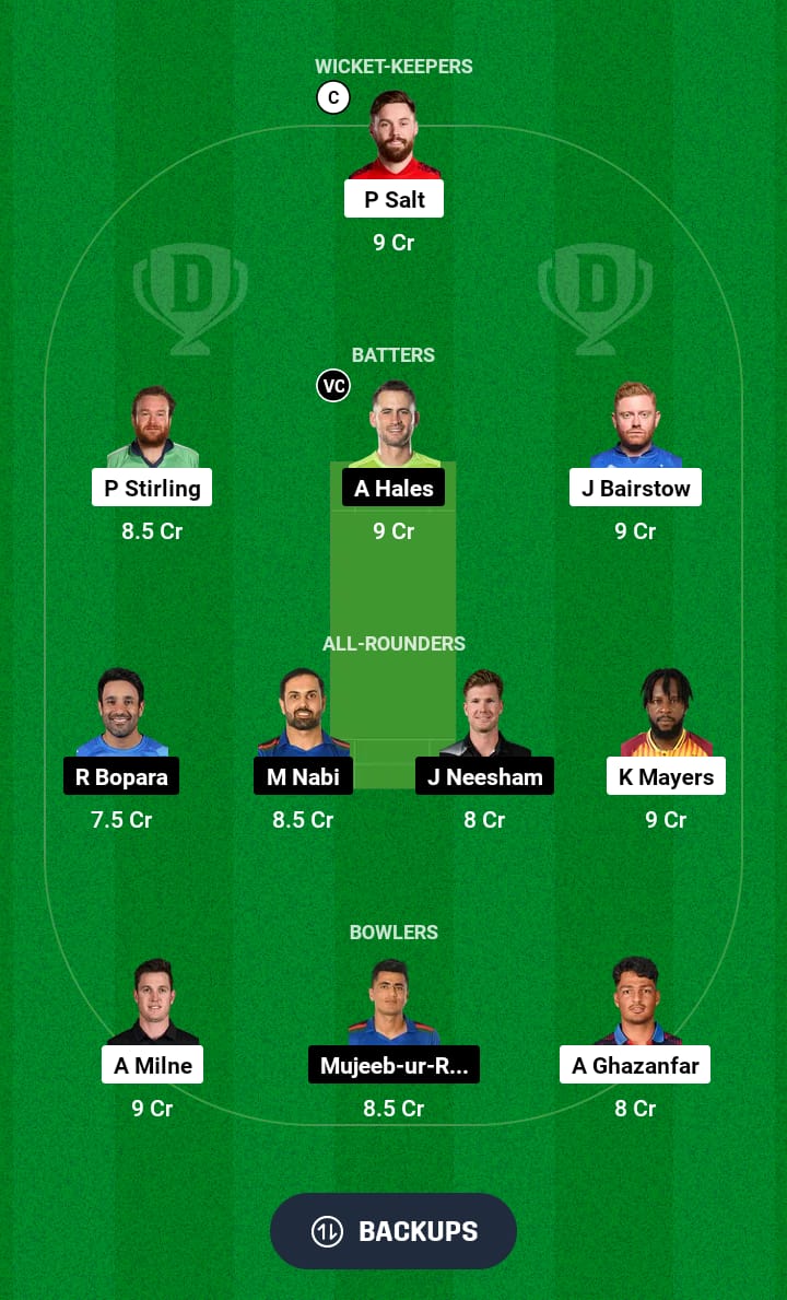 TAD vs AB Dream11 Prediction