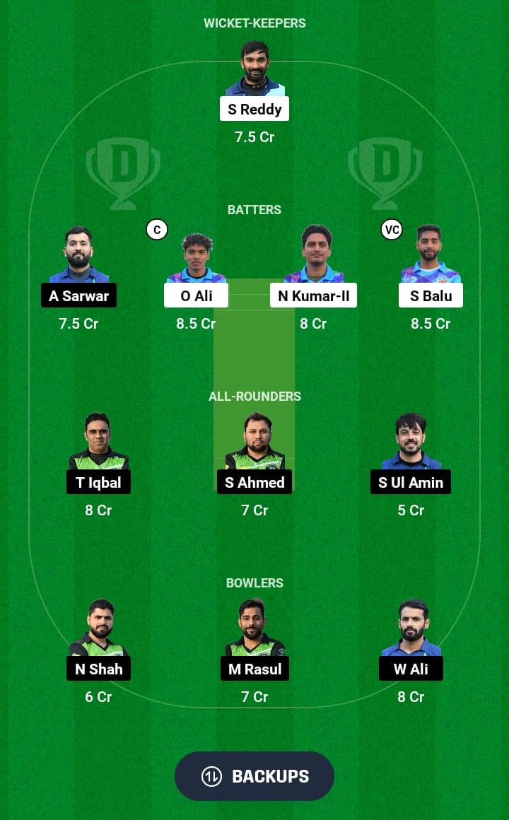 MIB vs PKB Dream11 Prediction 