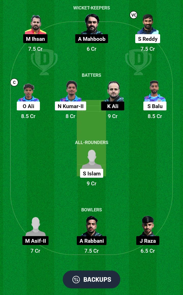 MIB vs PIC Dream11 Prediction 