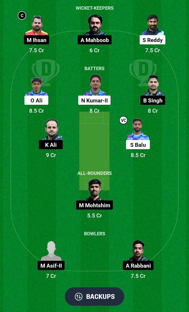 MIB vs PIC Dream11 Prediction 